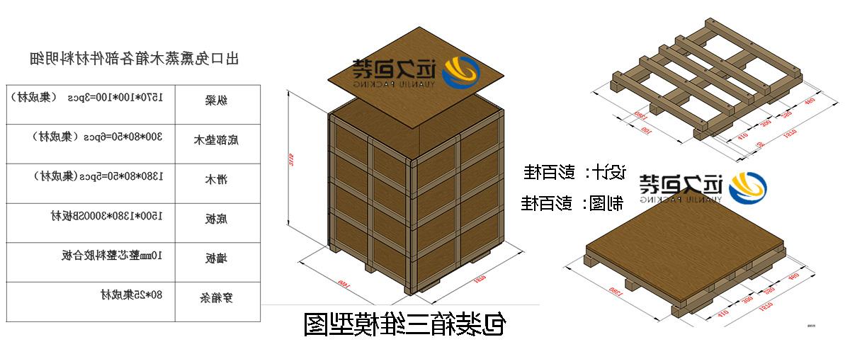 <a href='http://tkiq.jsxfjn.com'>买球平台</a>的设计需要考虑流通环境和经济性